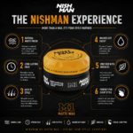 NISHMAN M1 Matte Wax - Strong Hold Matte Finish Hair Styling Wax