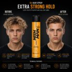 Nishman Extra Strong Hold Hair Spray (04) - Image 2