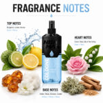 Nishman After Shave Cologne | Marine No.09 - Image 2