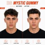 Nishman Aqua Gel Wax | Mystic Gummy B6 - Image 4