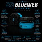 Nishman Spider Wax | Blueweb S3 - Image 5